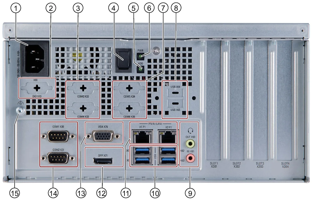 Mặt sau SIMATIC IPC527G với ổ cắm AC, hai COM DB9, VGA, DisplayPort, hai LAN, bốn USB 3.0, cổng âm thanh và bốn khe cắm card X301 đến X304