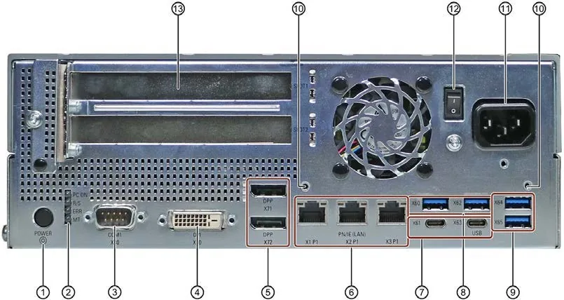 Mặt sau SIMATIC IPC677E với hai khe cắm card, cổng DVI, hai DisplayPort, ba cổng LAN và ổ cắm nguồn AC